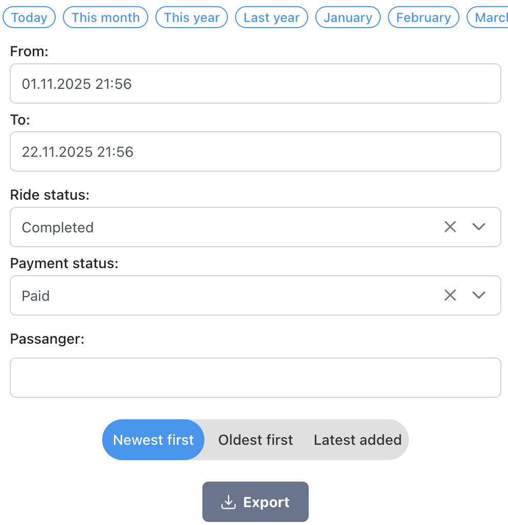 Czech Drivers Prague Taxi Limousine Dispatching